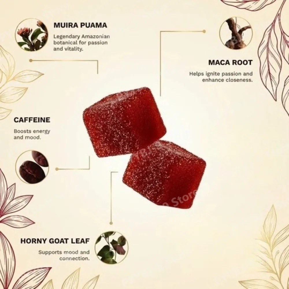 Docteat Spicy Cubes Gummibärch – Green Herbal Wellness Bewertung und Preis