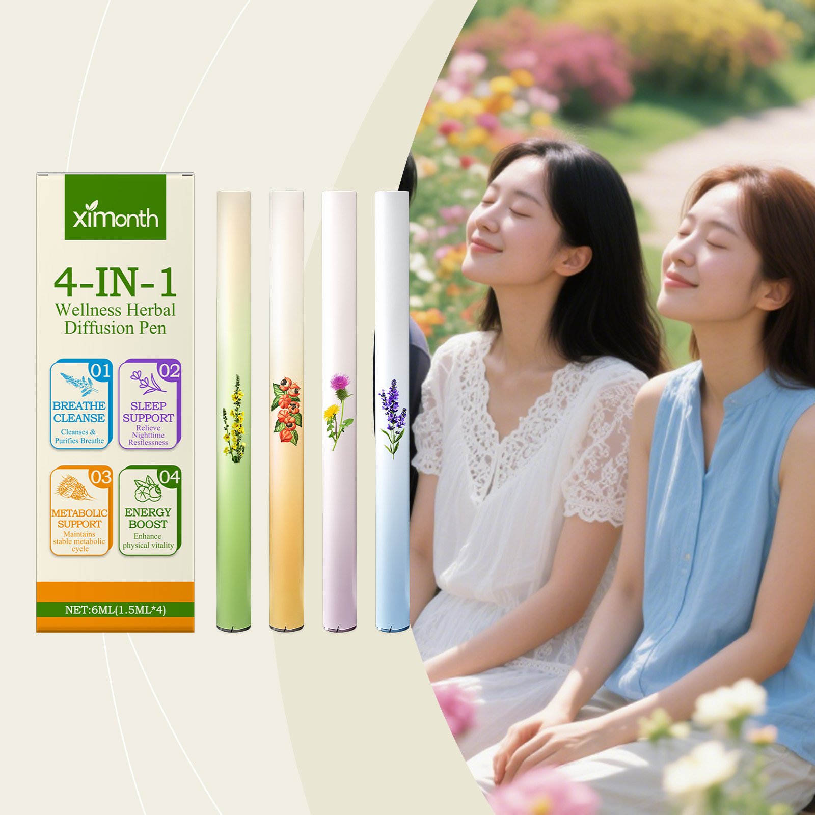 4-in-1 Wellness-Kräuter-Diffus – Herbal Wellness Healthcare Bewertung und Preis