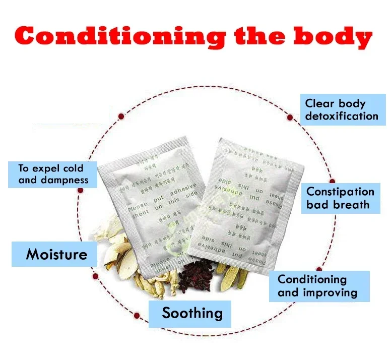 Korea Kinoki Reinigung Detox B – Herbal Wellness Healthcare Bewertung und Preis
