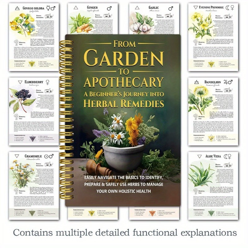 Vom Garten zum Apotheker – Ein – Herbal Wellness Remedy Bewertung und Preis